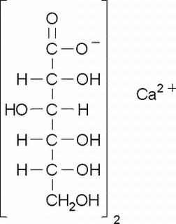 碳水化合物類(lèi)